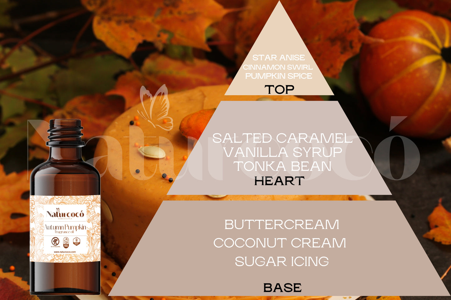 Autumn Pumpkin Fragrance Oil