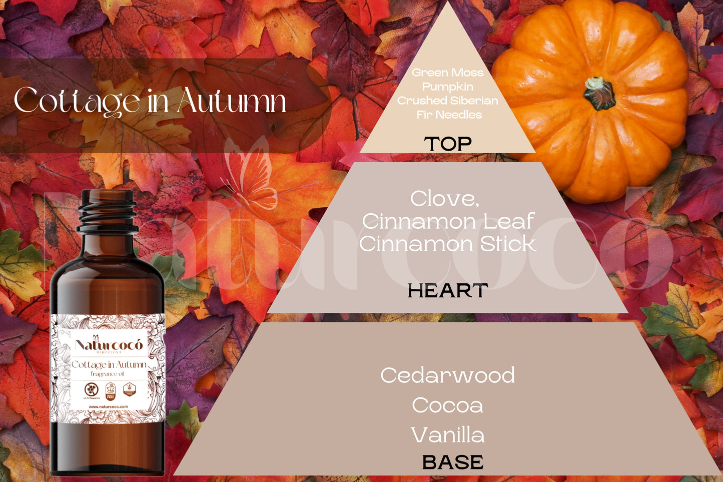 Cottage in Autumn Fragrance Oil